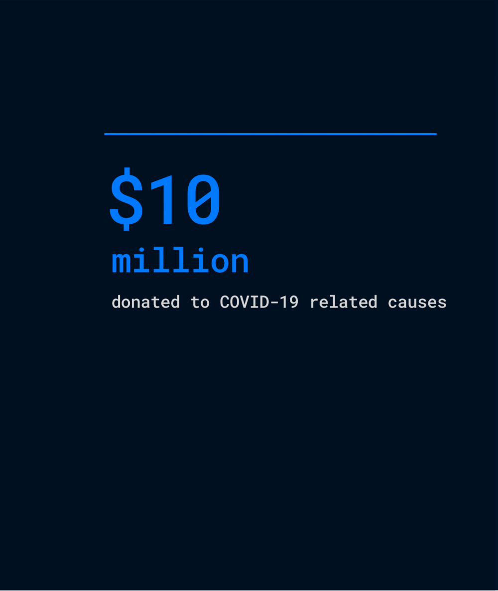 $10 million donated to Covid-19