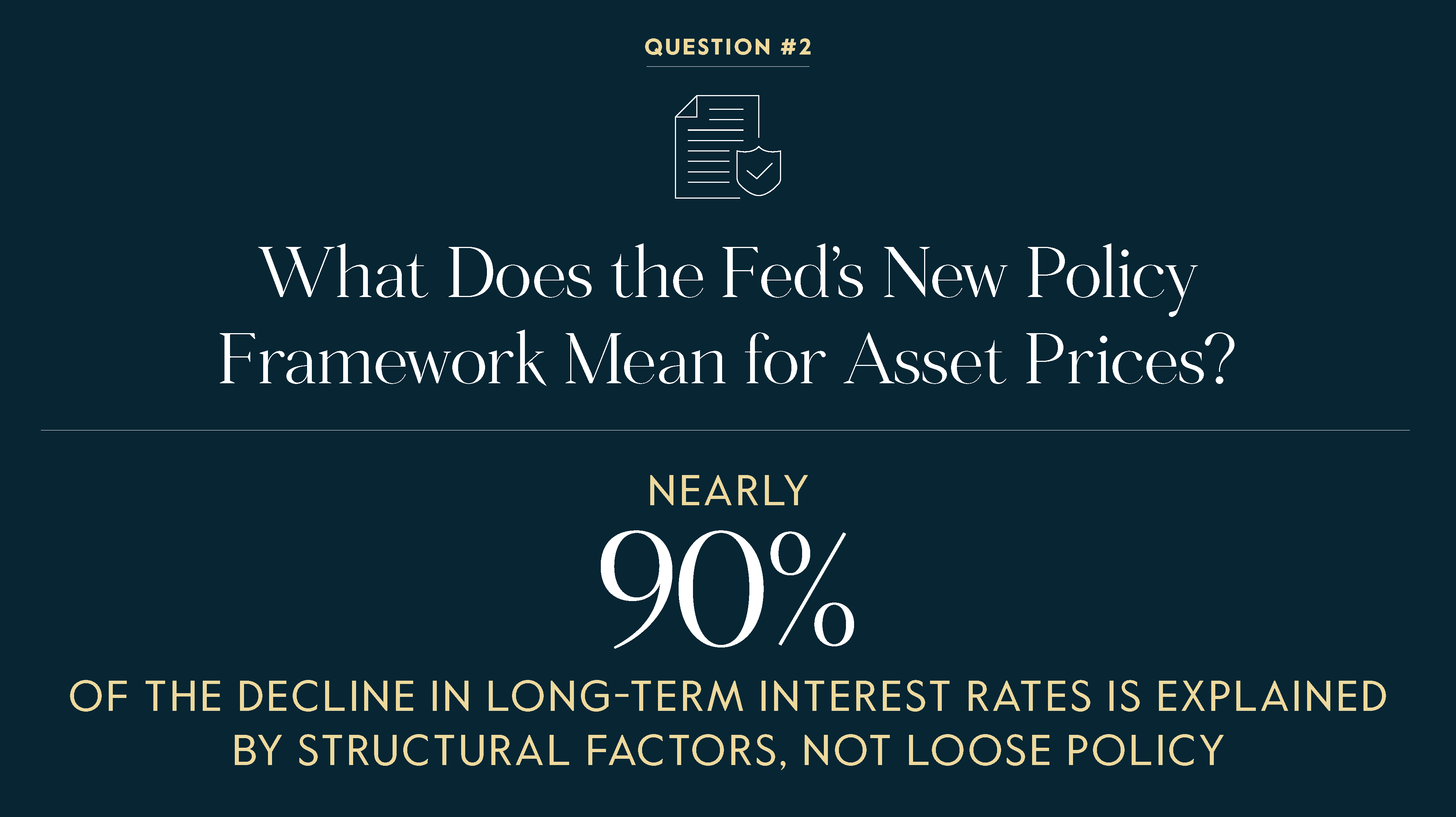 What does the Fed's new policy framework mean asset prices?