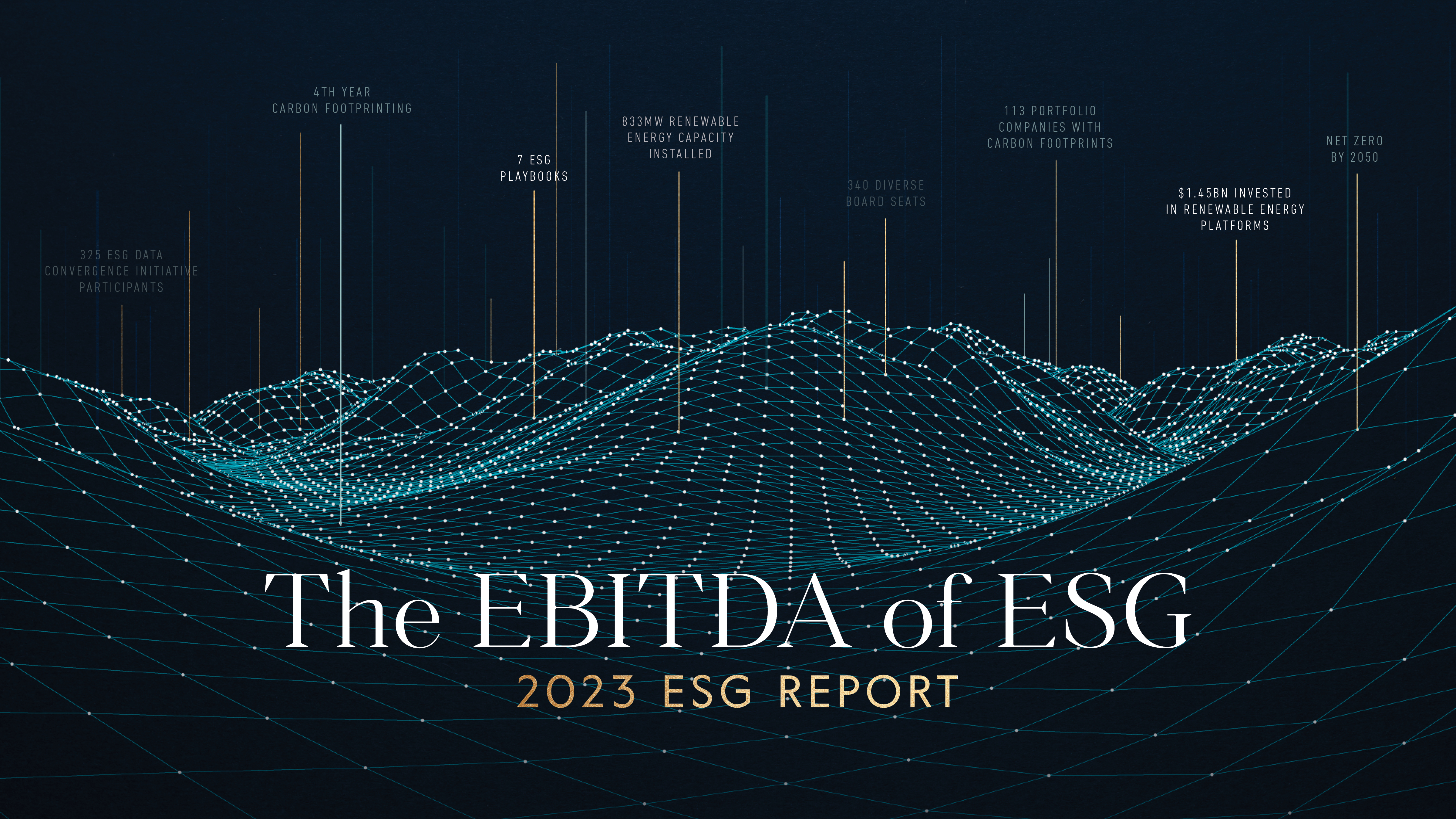 The EBITDA of ESG