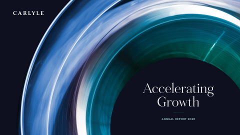 Accelerating Growth